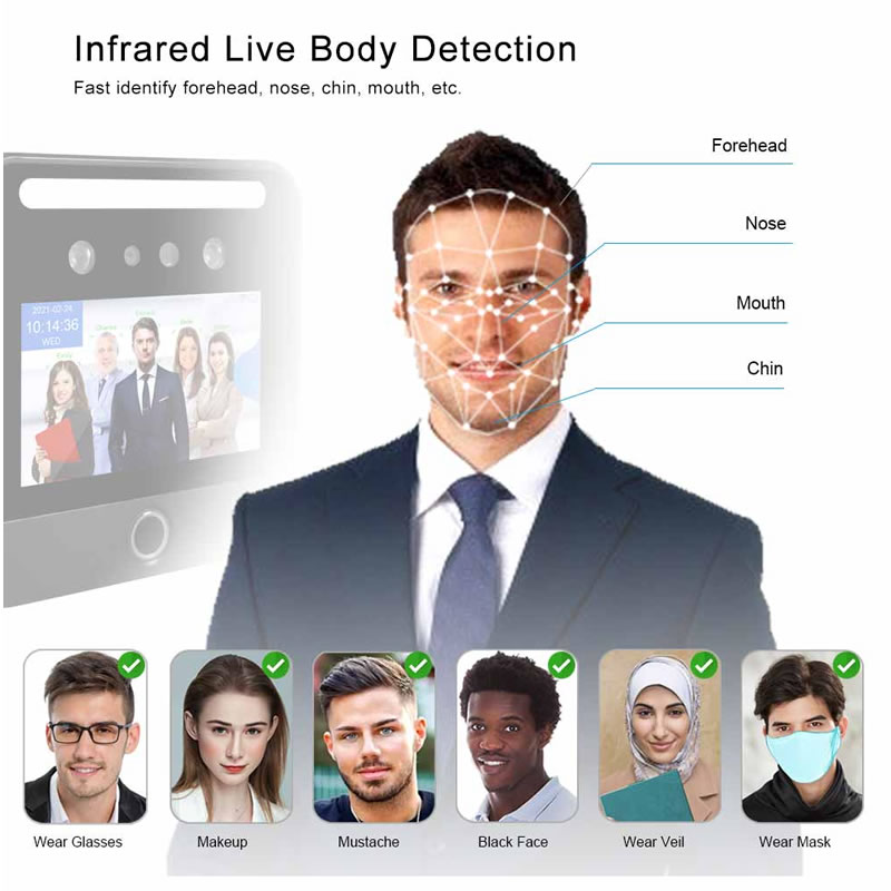 AI03F Dynamic Facial and Fingerprint Recognition Access Control System Terminal